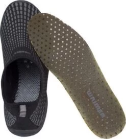 Waimea Aquaschoenen Waterflow - Blacktip - Zwart - 37 -Winkel voor professionele sportartikelen 1088x1200