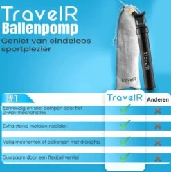TravelR Ballenpomp - Met Draagtas - 2 Extra Naalden - Universeel - Zwart -Winkel voor professionele sportartikelen 1191x1200 9