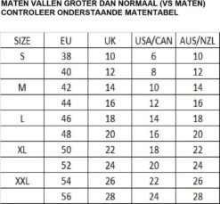 Legsuit Badpak Dames - Badpak Met Broekpijpjes - Kleur Zwart Met Diverse Kleuren Mosaic Patroon - Maat M 14 Legsuit Badpak Dames - Badpak Met Broekpijpjes - Kleur Zwart Met Diverse Kleuren Mosaic Patroon - Maat M -Winkel voor professionele sportartikelen 1200x1113