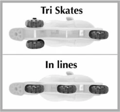 Disney Inline Skates Frozen 2 Hardboot Wit/blauw Maat 27-30 -Winkel voor professionele sportartikelen 1200x1118