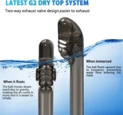 Full Face Snorkelmasker - Snorkel - Duikmasker - Snorkelmasker - S/M -Winkel voor professionele sportartikelen 1200x1124 1