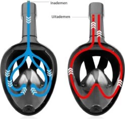 Gadgy Duikmasker Full Face Kinderen - Duikbril Met Snorkel - Snorkelset Kinderen - Snorkelmasker - Roze -Winkel voor professionele sportartikelen 1200x1143 3