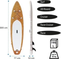 CAPITAL SPORTS Downwind Cruise - SUP Board Compleet Set - Opblaasbare Paddle - Rugzak & Pomp - 100% PVC -Winkel voor professionele sportartikelen 1200x1151