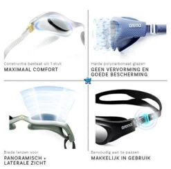 ARENA - Zwembril - The One Smoke-grey-black - Default Title -Winkel voor professionele sportartikelen 1200x1182 3