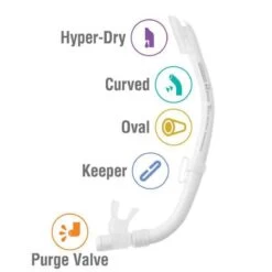 ReefTourer Snorkelmasker Duikbril Snorkelset RC-0105- Wit -Winkel voor professionele sportartikelen 1200x1200 151