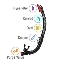 ReefTourer Snorkelmasker Duikbril Snorkelset RC-0105-zwart/rood -Winkel voor professionele sportartikelen 1200x1200 27