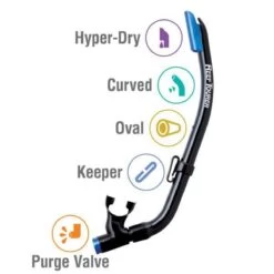 ReefTourer Snorkelmasker Duikbril Snorkelset Voor Kinderen Tot Ong. 10 Jaar RC-0203- Zwart/blauw -Winkel voor professionele sportartikelen 1200x1200 59