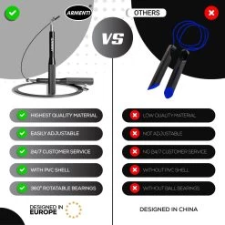 ARMENTI Professioneel Sport Springtouw - Verstelbaar - Met Kogellager - Skipping Jump Rope - Touwtje Springen Voor Volwassenen - Speedrope Conditie & Krachttraining - Binnen & Buitensport Fitness Springtouwen 12 ARMENTI Professioneel Sport Springtouw - Verstelbaar - Met Kogellager - Skipping Jump Rope - Touwtje Springen Voor Volwassenen - Speedrope Conditie & Krachttraining - Binnen & Buitensport Fitness Springtouwen -Winkel voor professionele sportartikelen 1200x1200 621