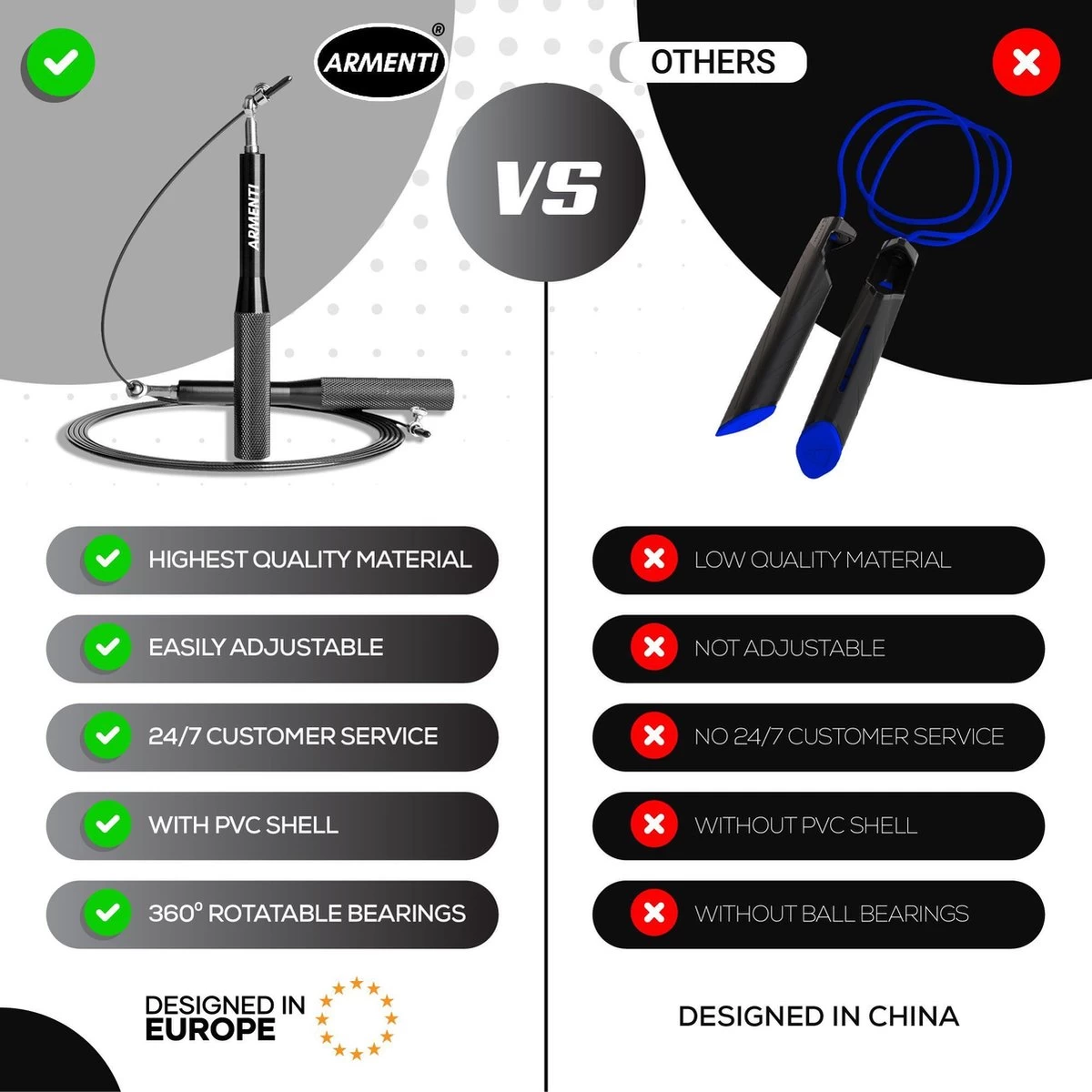 ARMENTI Professioneel Sport Springtouw - Verstelbaar - Met Kogellager - Skipping Jump Rope - Touwtje Springen Voor Volwassenen - Speedrope Conditie & Krachttraining - Binnen & Buitensport Fitness Springtouwen 5 ARMENTI Professioneel Sport Springtouw - Verstelbaar - Met Kogellager - Skipping Jump Rope - Touwtje Springen Voor Volwassenen - Speedrope Conditie & Krachttraining - Binnen & Buitensport Fitness Springtouwen - Afbeelding 3
