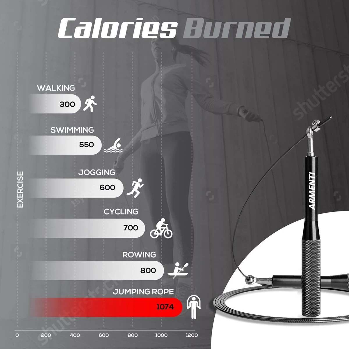 ARMENTI Professioneel Sport Springtouw - Verstelbaar - Met Kogellager - Skipping Jump Rope - Touwtje Springen Voor Volwassenen - Speedrope Conditie & Krachttraining - Binnen & Buitensport Fitness Springtouwen 6 ARMENTI Professioneel Sport Springtouw - Verstelbaar - Met Kogellager - Skipping Jump Rope - Touwtje Springen Voor Volwassenen - Speedrope Conditie & Krachttraining - Binnen & Buitensport Fitness Springtouwen - Afbeelding 4