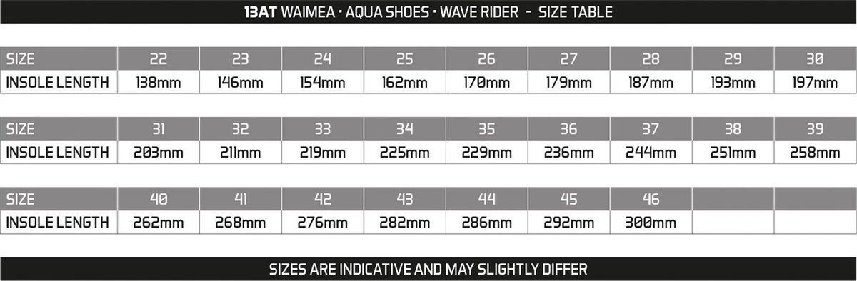 Waimea Aquaschoenen - Wave Rider - Zwart - 39 11 Waimea Aquaschoenen - Wave Rider - Zwart - 39 - Afbeelding 9