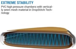 CAPITAL SPORTS Downwind Cruise - SUP Board Compleet Set - Opblaasbare Paddle - Rugzak & Pomp - 100% PVC -Winkel voor professionele sportartikelen 1200x776
