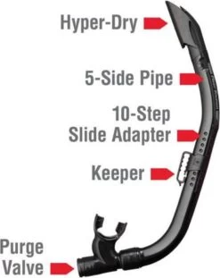 ReefTourer Snorkelmasker Duikbril Snorkelset RC-0107- Zwart/zwart -Winkel voor professionele sportartikelen 952x1200